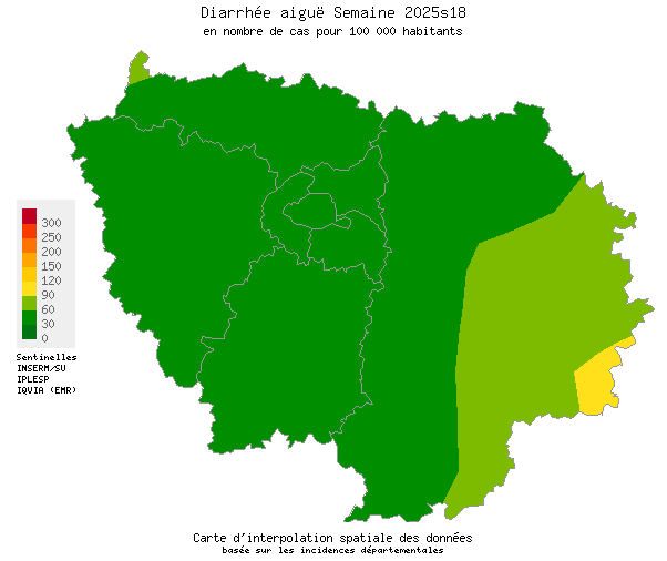 Diarrhée aiguë